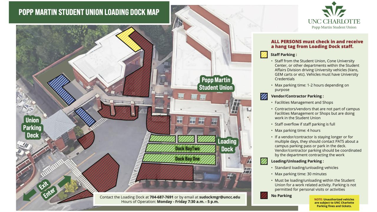 Loading Dock Parking Map