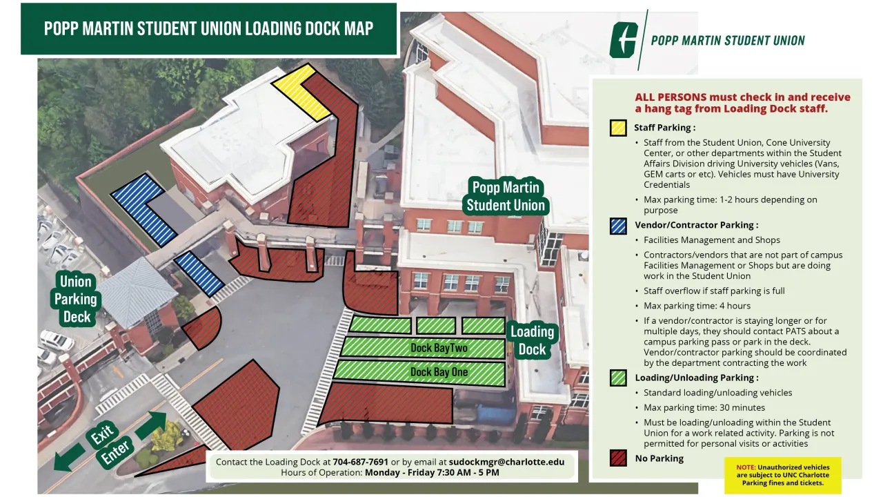 PMSU Loading Dock Map