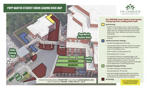 Loading Dock Parking Map